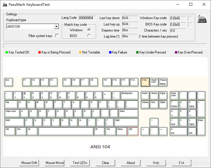 PassMark KeyboardTest ���ּ��̲���