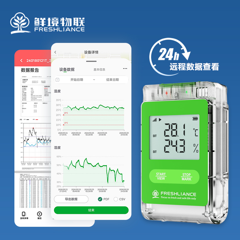 Fresh Diagnose �¶ȼ�� ������ ʵʱ