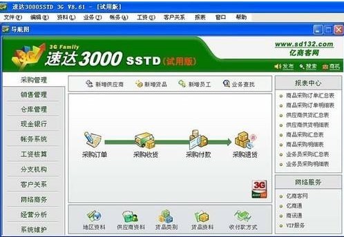 �ٴ������(SD) ʹ�ý̳� ����ͼ