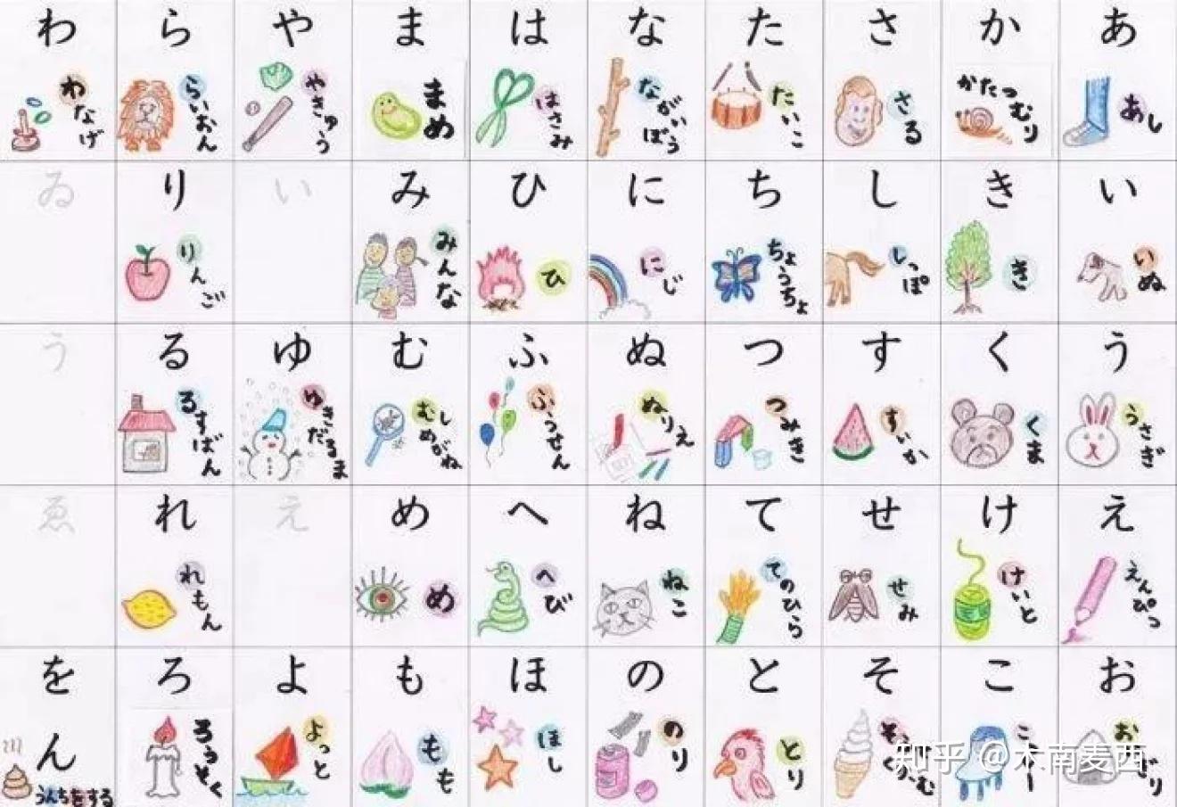50����Դ