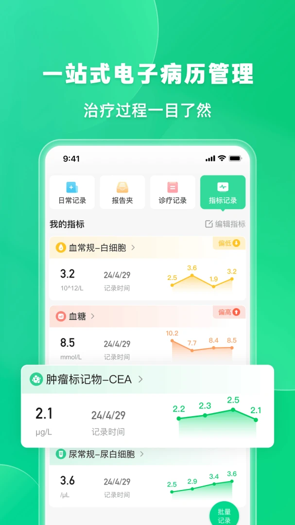 �ٽ�6.5.1 �ٷ������н�ͼ
