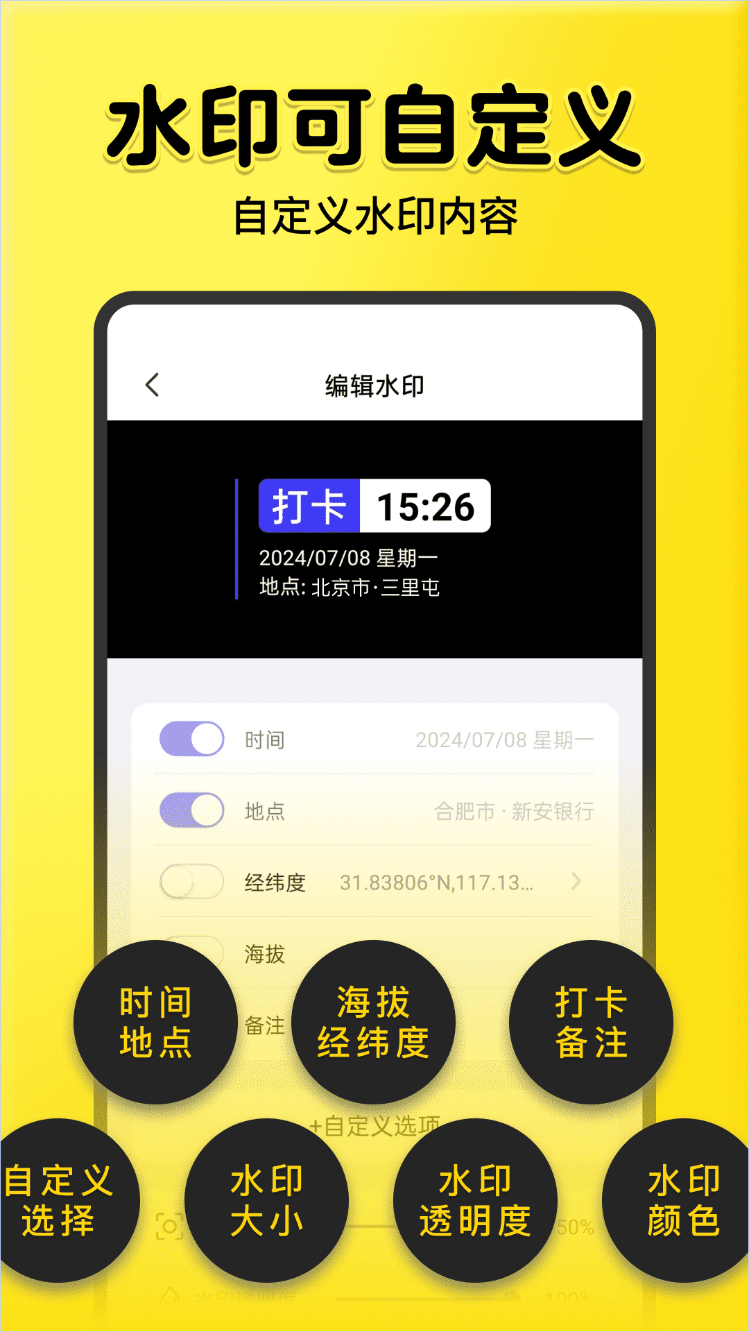 ȫ��ˮӡ�����ͼ3