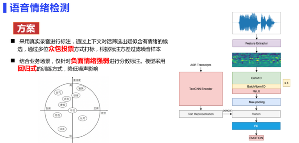 Link���� ʵʱ�����罻 ������ ����ƥ�� ���⻥��