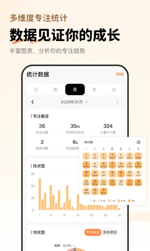 Focat1.3.4 �ٷ������н�ͼ