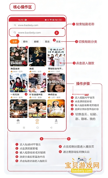 ��ӳ�糡�̾�app���عٷ��汾