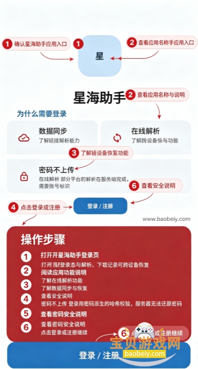 �Ǻ����������������°�