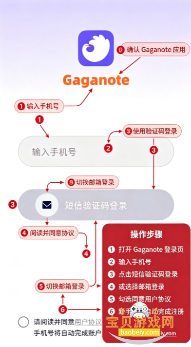 Gaganote ai�����ٷ��������°�