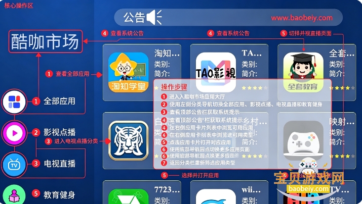 �ῧ�г�TV��������عٷ���