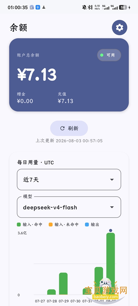deepseek����ѯ��������