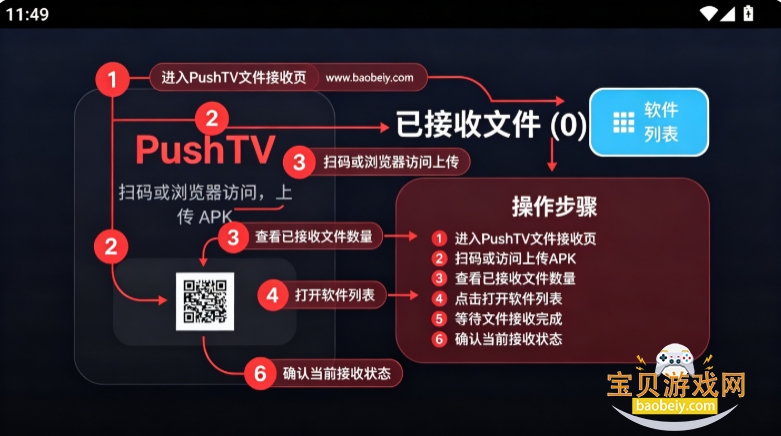 PushTV�ٷ�������