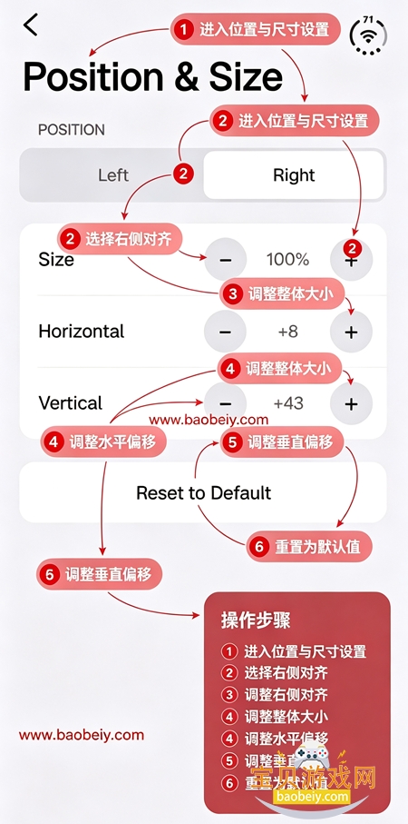 O.status�ٷ����氲װ��