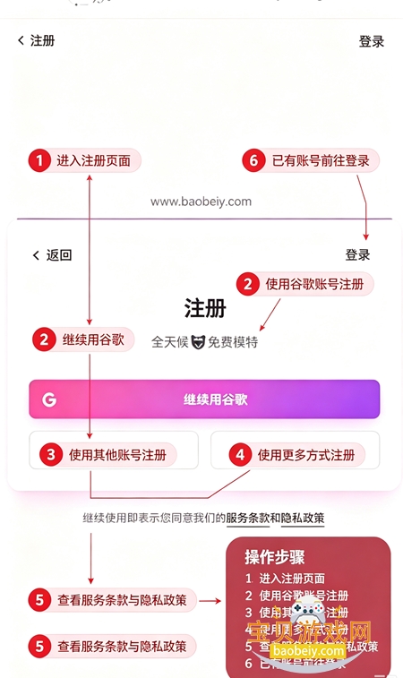 bofy΢��ٷ������ذ�װ