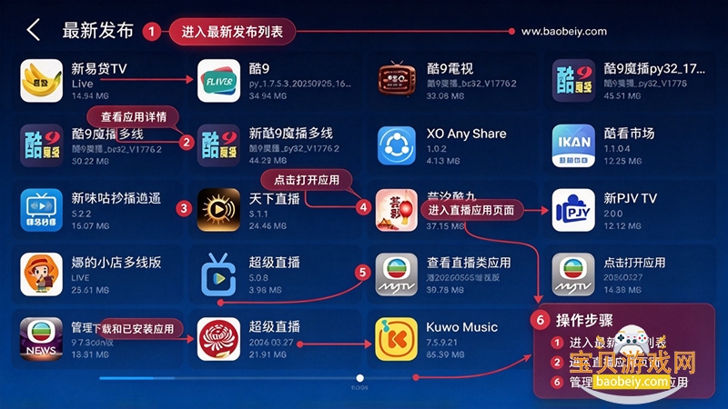 ����Ӧ���̵�app���°�����