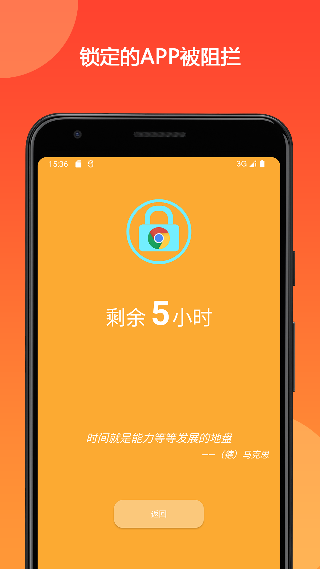 ʱ����������ͼ4
