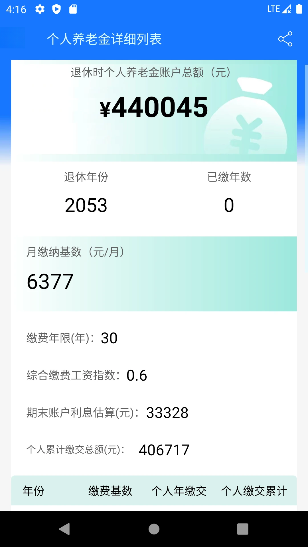 ���Ͻ��������ͼ3