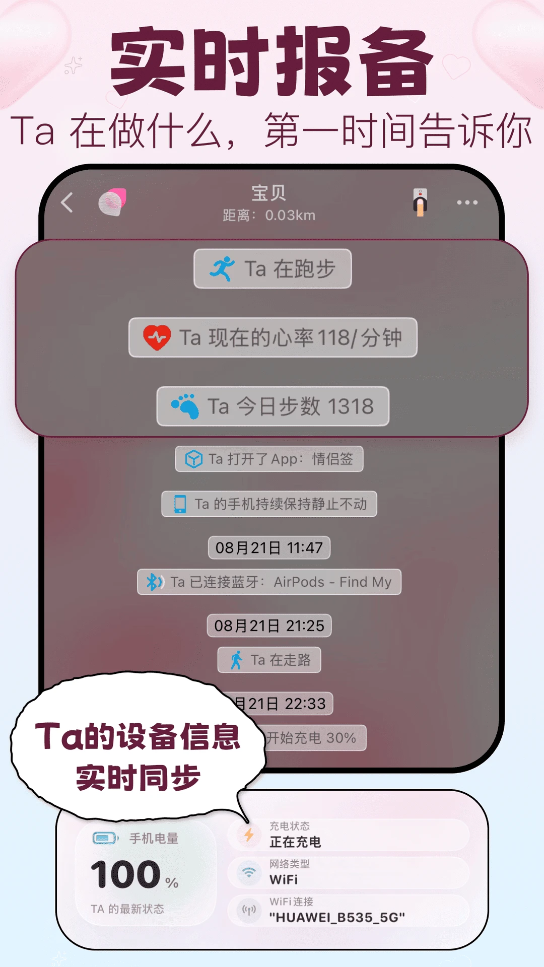����ǩ6.1.7 �ٷ��� ���¶�λ�������н�ͼ