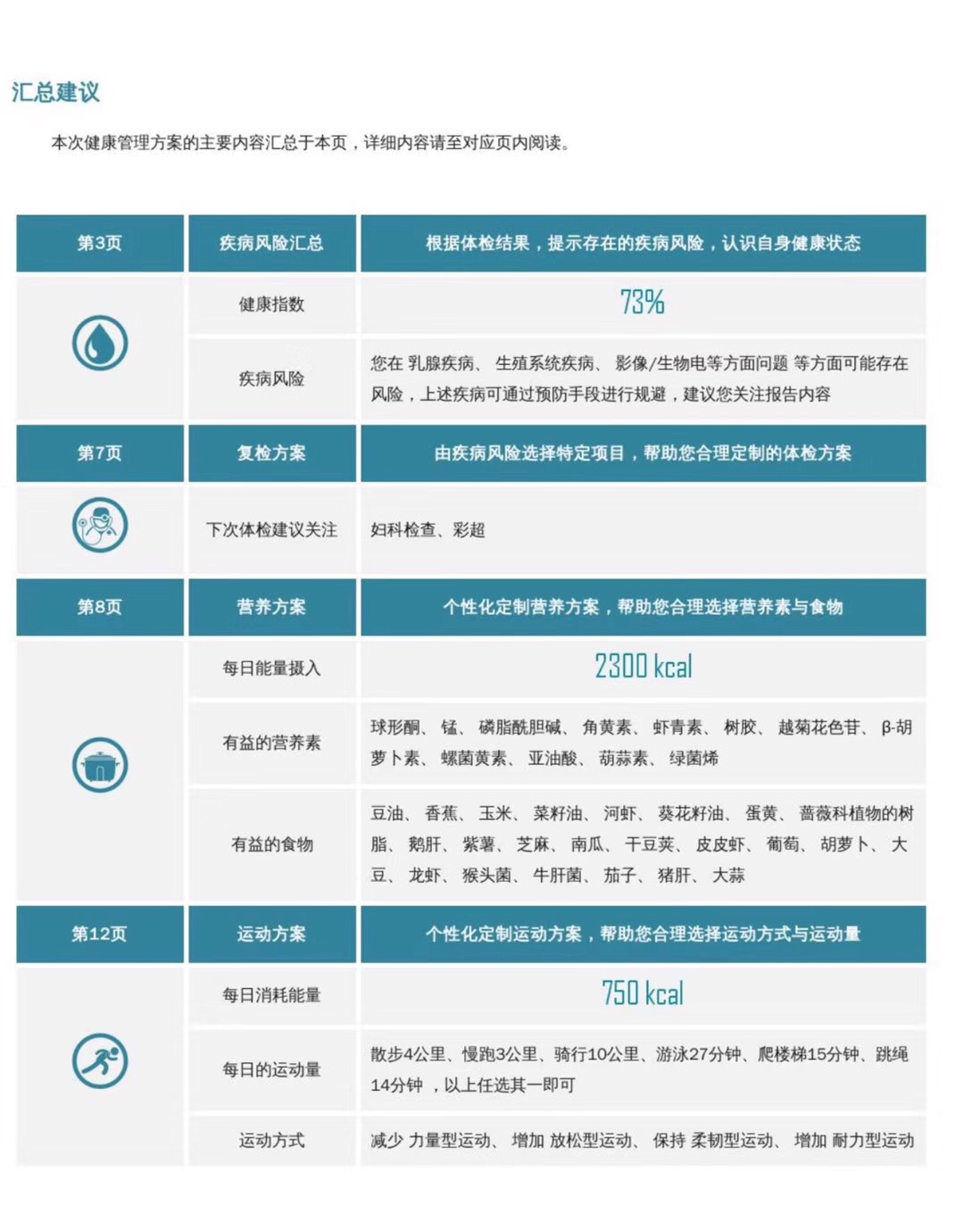 ��콡���������֣���챨���������������
