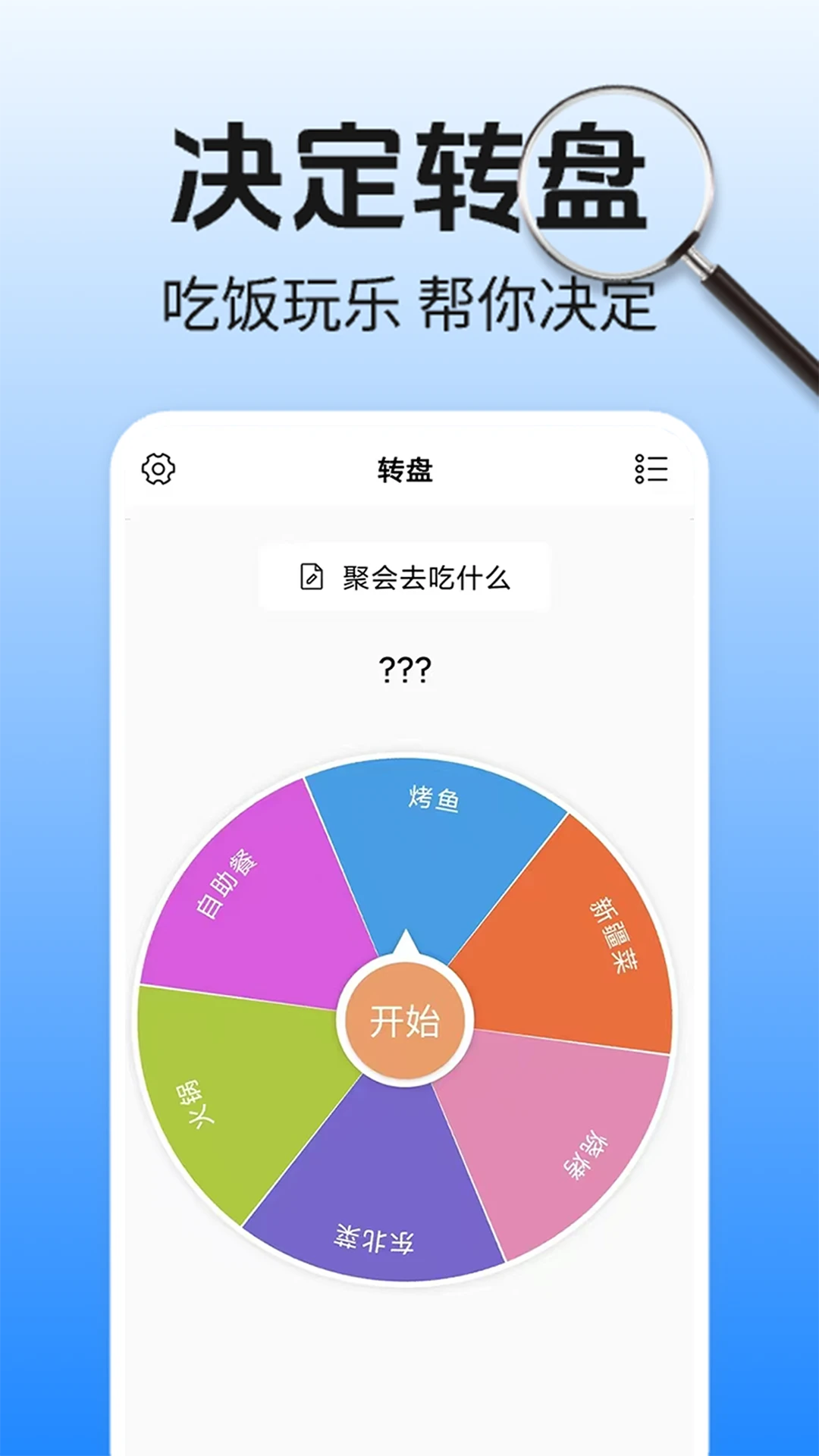 �Ŵ󾵣����ܣ���ͼ3