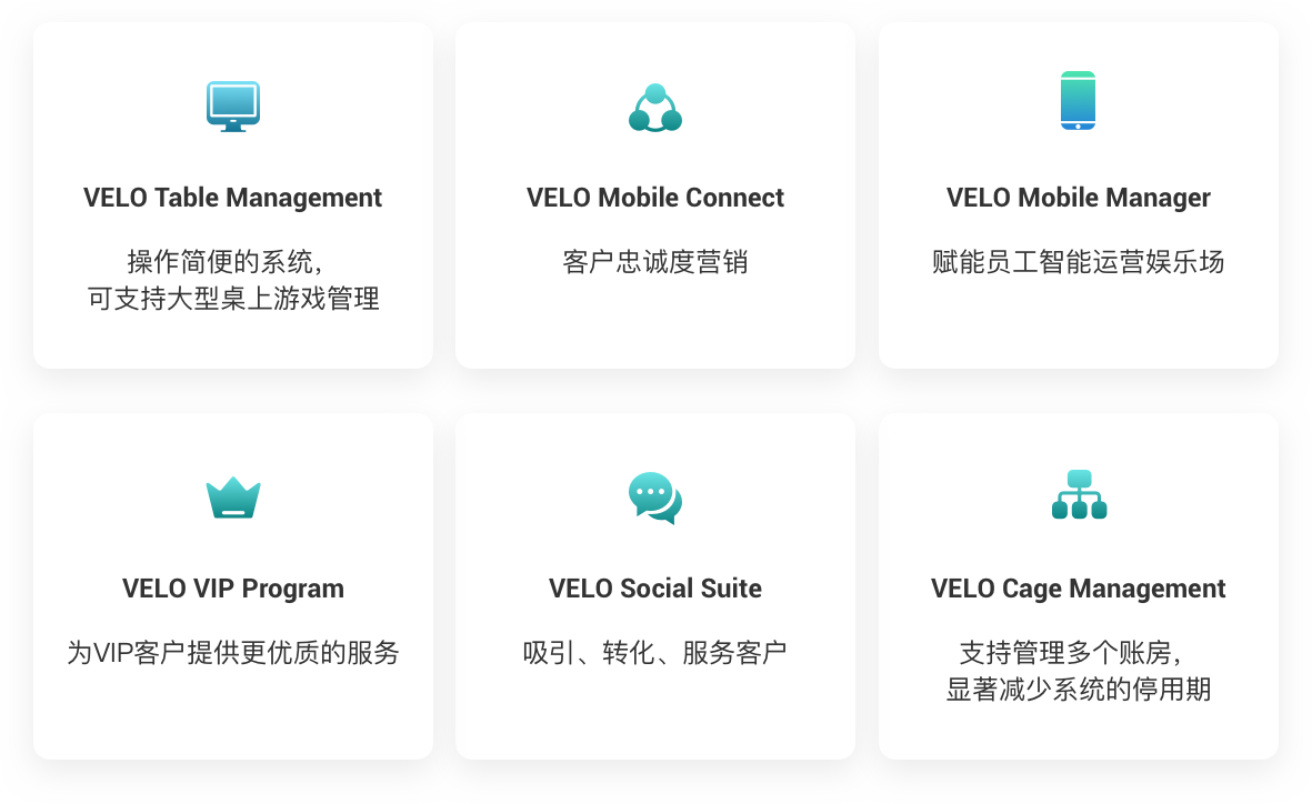 Velo by Velo Tech Service һվʽ��������ۺ�ƽ̨ ��ȫ���