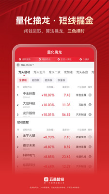 星智投 智能选股 量化分析 股票工具 下载