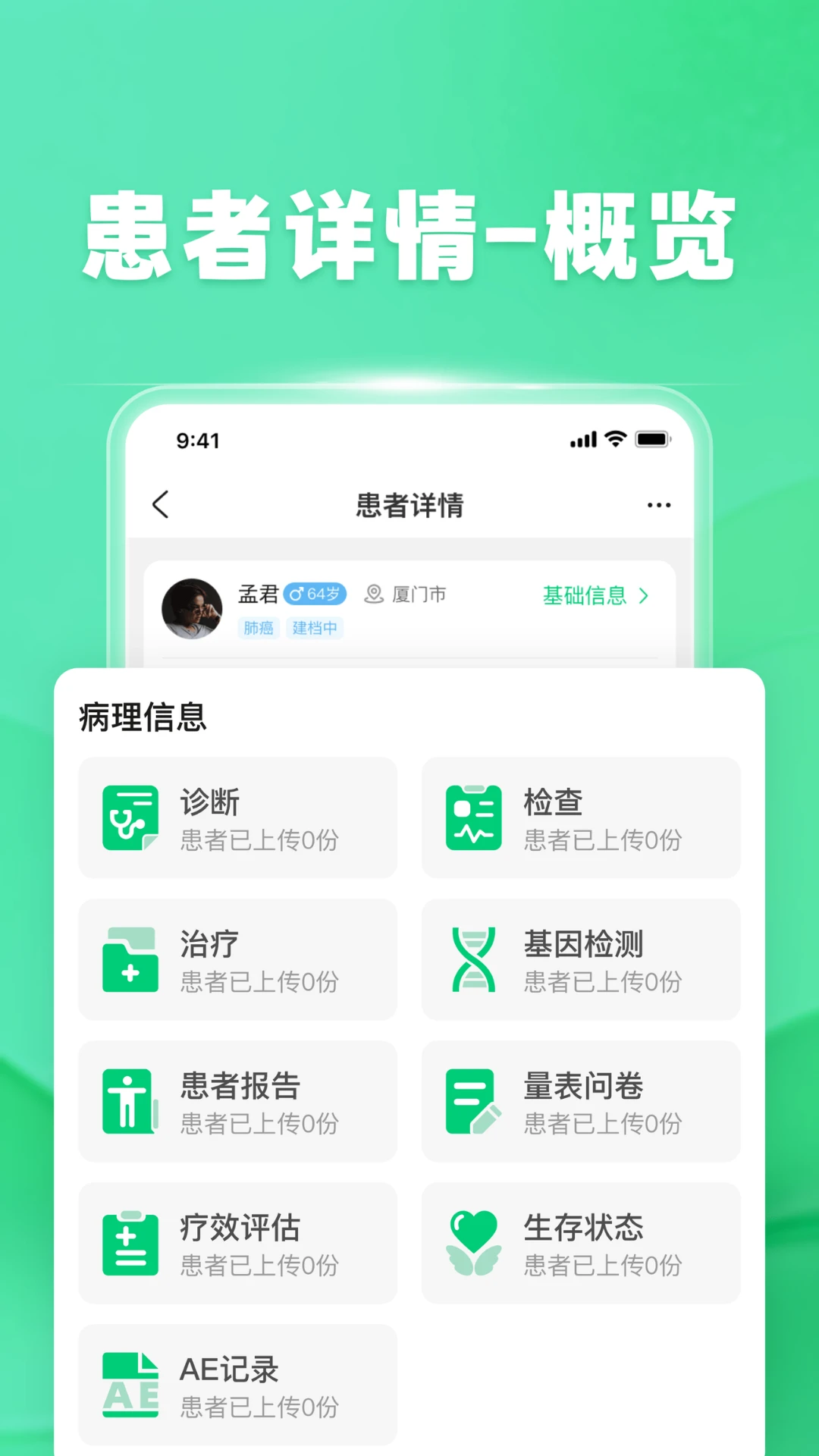 �ٽ�ҽ�����ͼ2