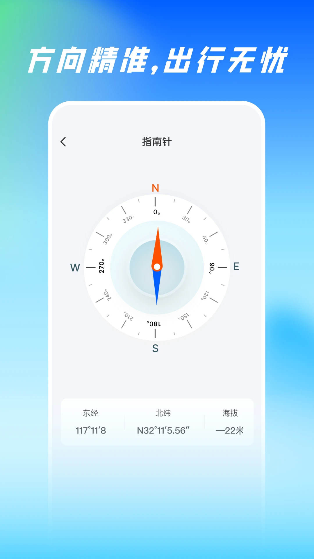 ɨ�����ȫ������ͼ2
