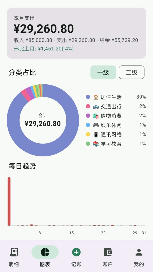 ��������0.9.0 ���˹��߰����н�ͼ