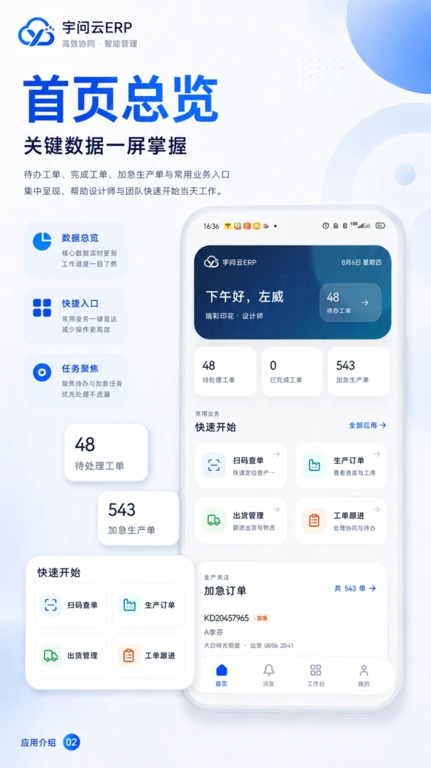 ������0.2.8 �ٷ������н�ͼ