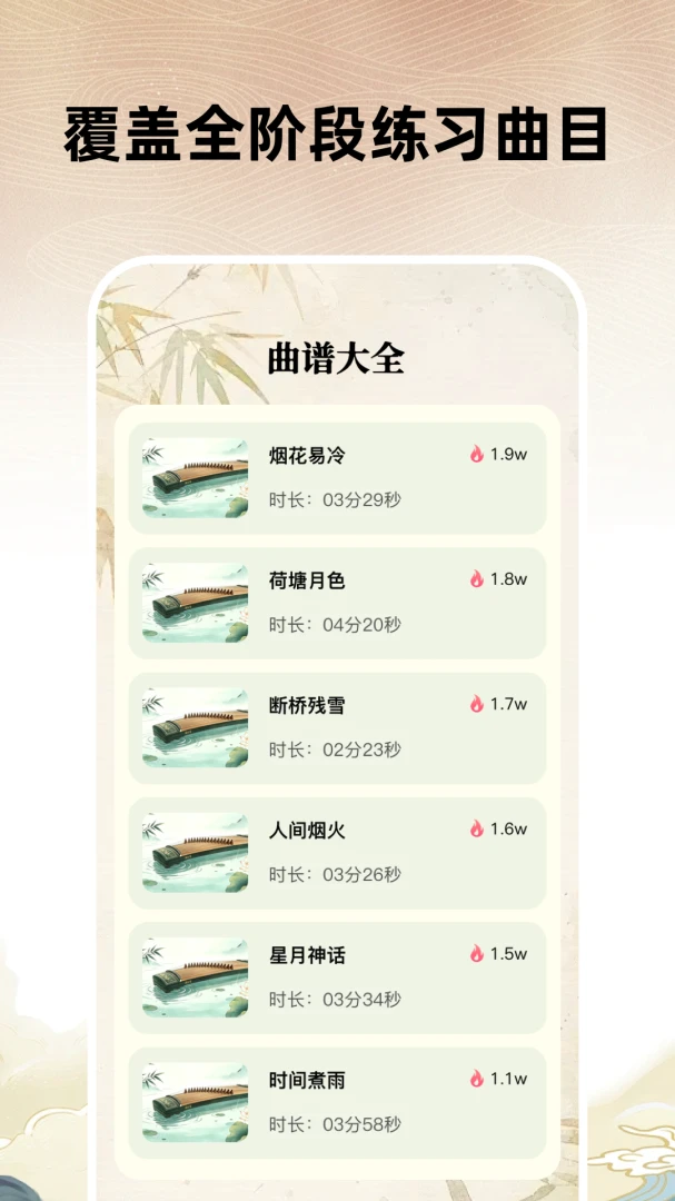 ȫ�ܹ���ģ������ͼ3