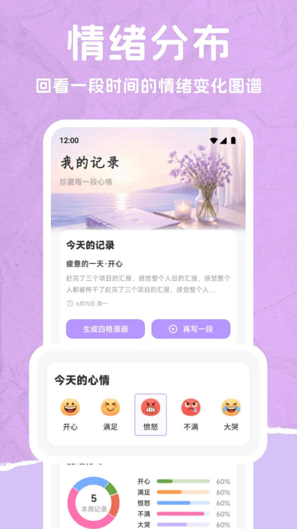 ���Ʒ���-����1.1 �ٷ������н�ͼ