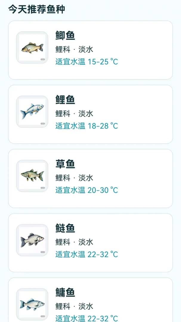 ��������ָ��-������ѹ�����ͼ2