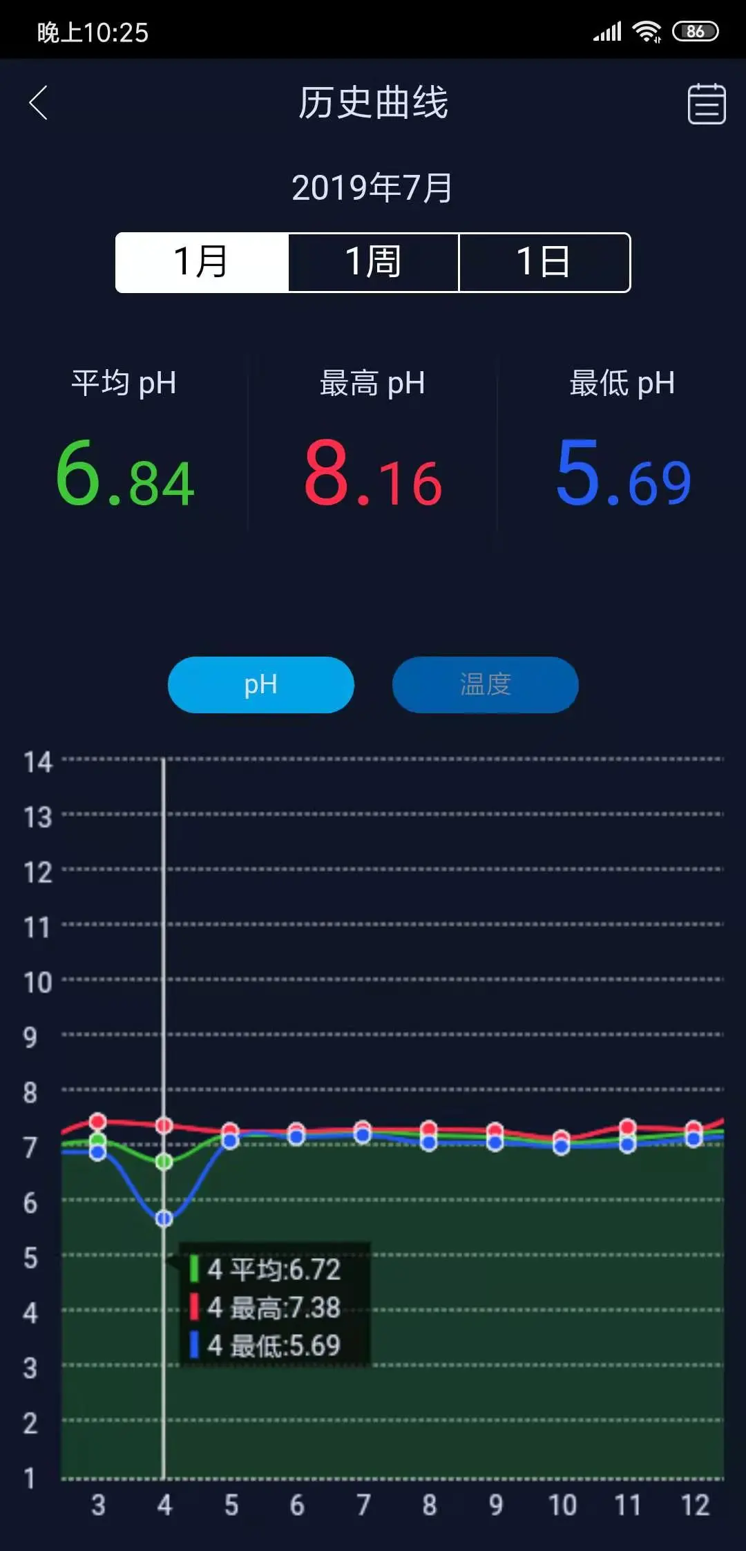 ���������ͼ4