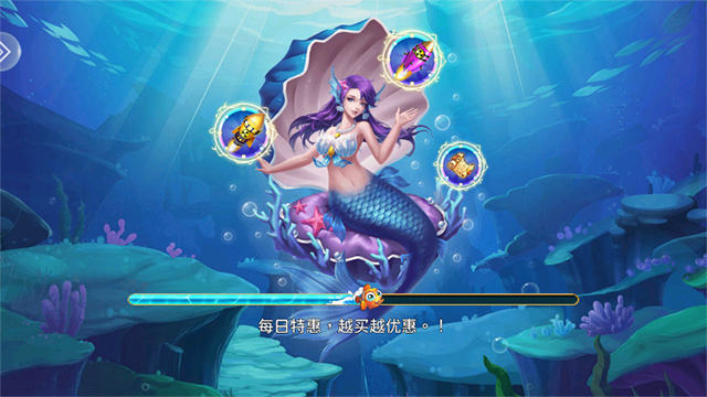 ��Ԫ����ٷ����沶�����ν�ͼ