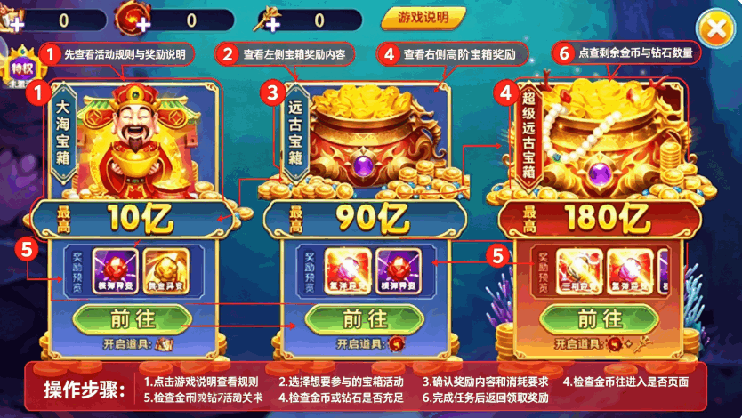 ��Ԫ����ٷ����沶�����ν�ͼ