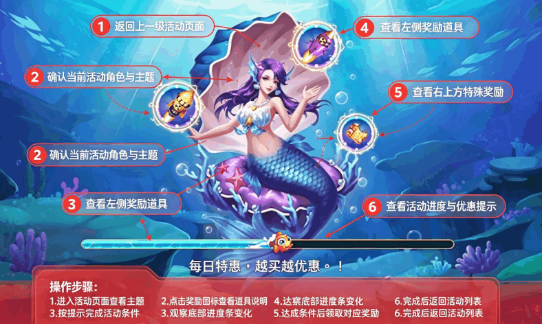 �ᱦ���ֲ��㶯�������°��ͼ