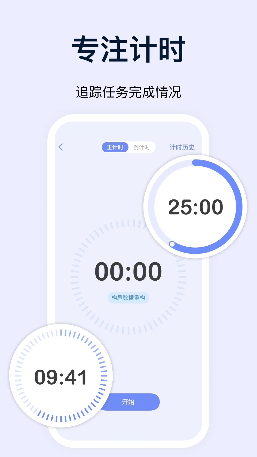 Ŀ���ͼ��ͼ4