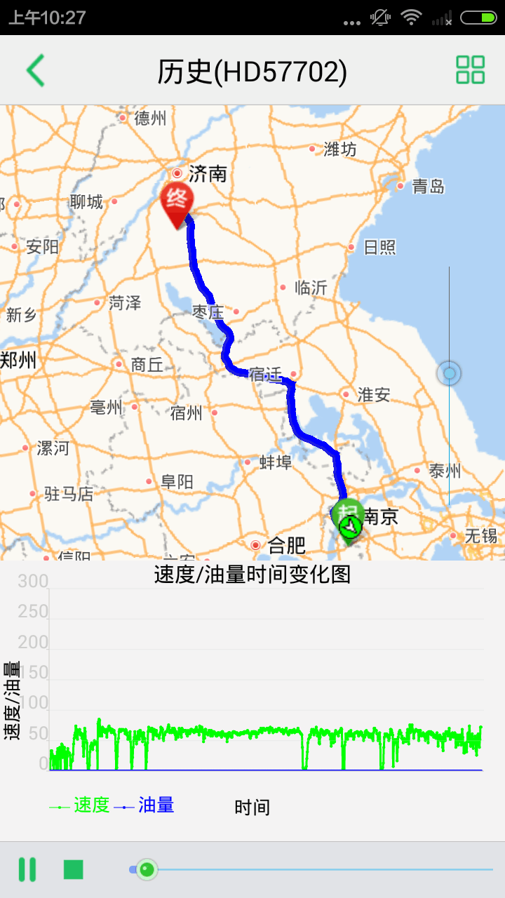 �ֻ��鳵