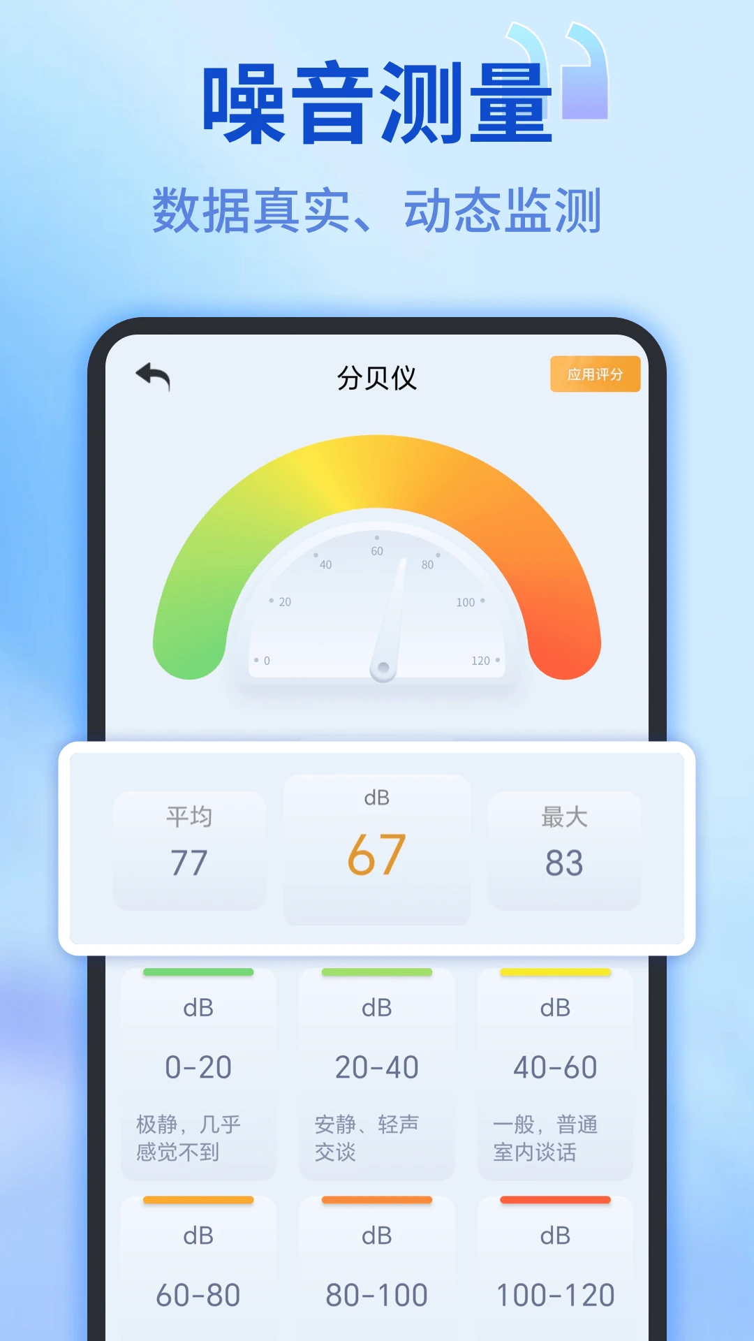 ��������Ruler��ͼ2