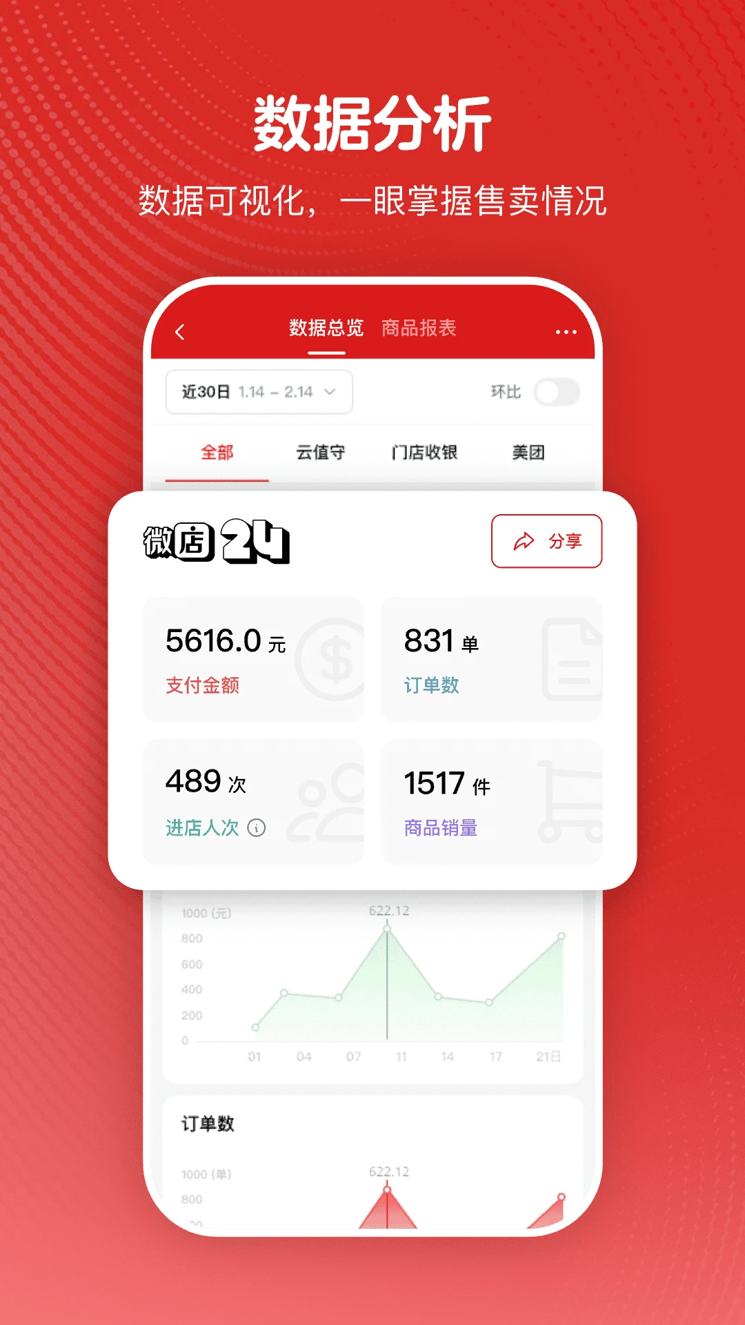 ΢��24��ͼ2