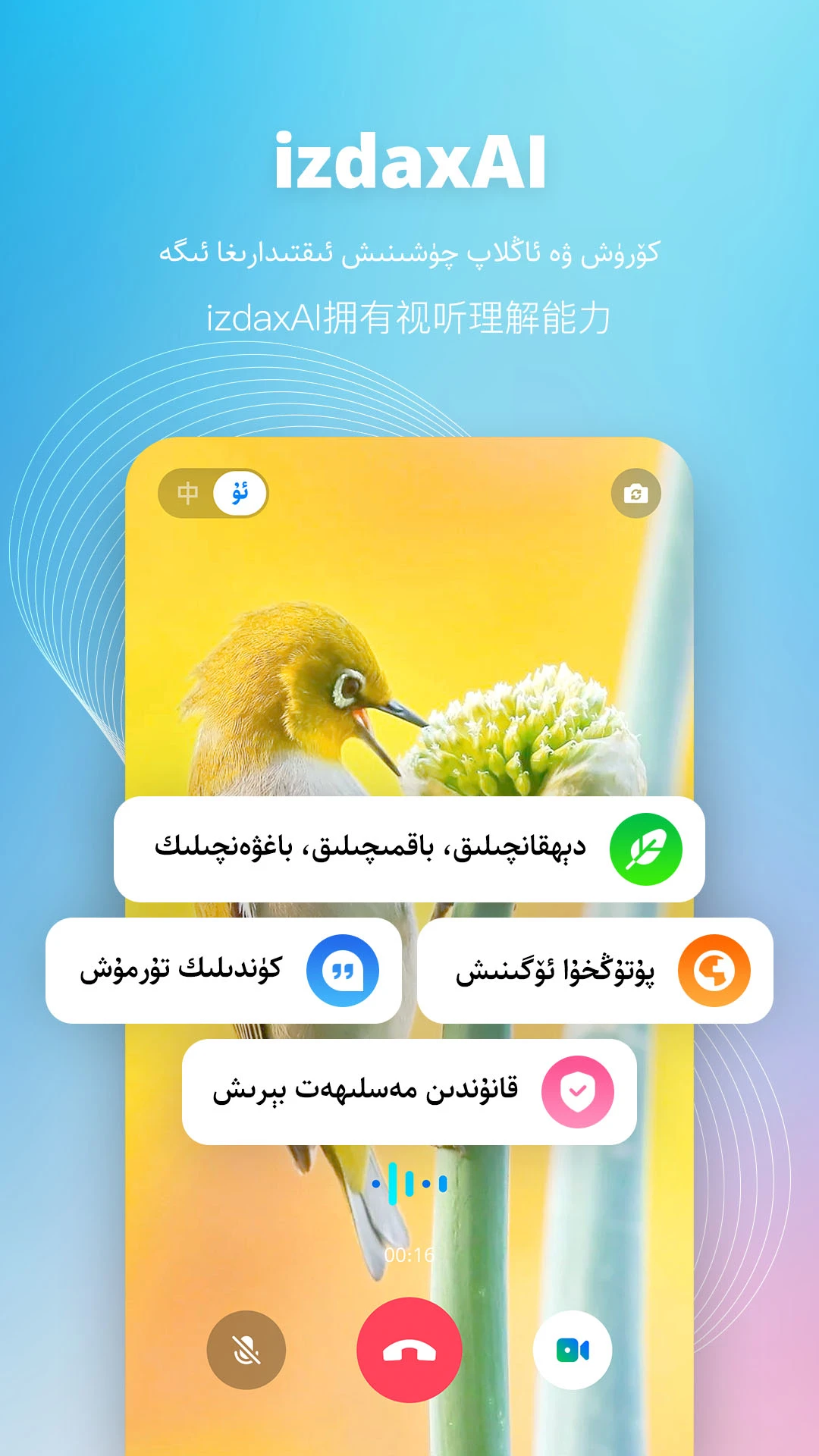 izdax���뷨��ͼ2