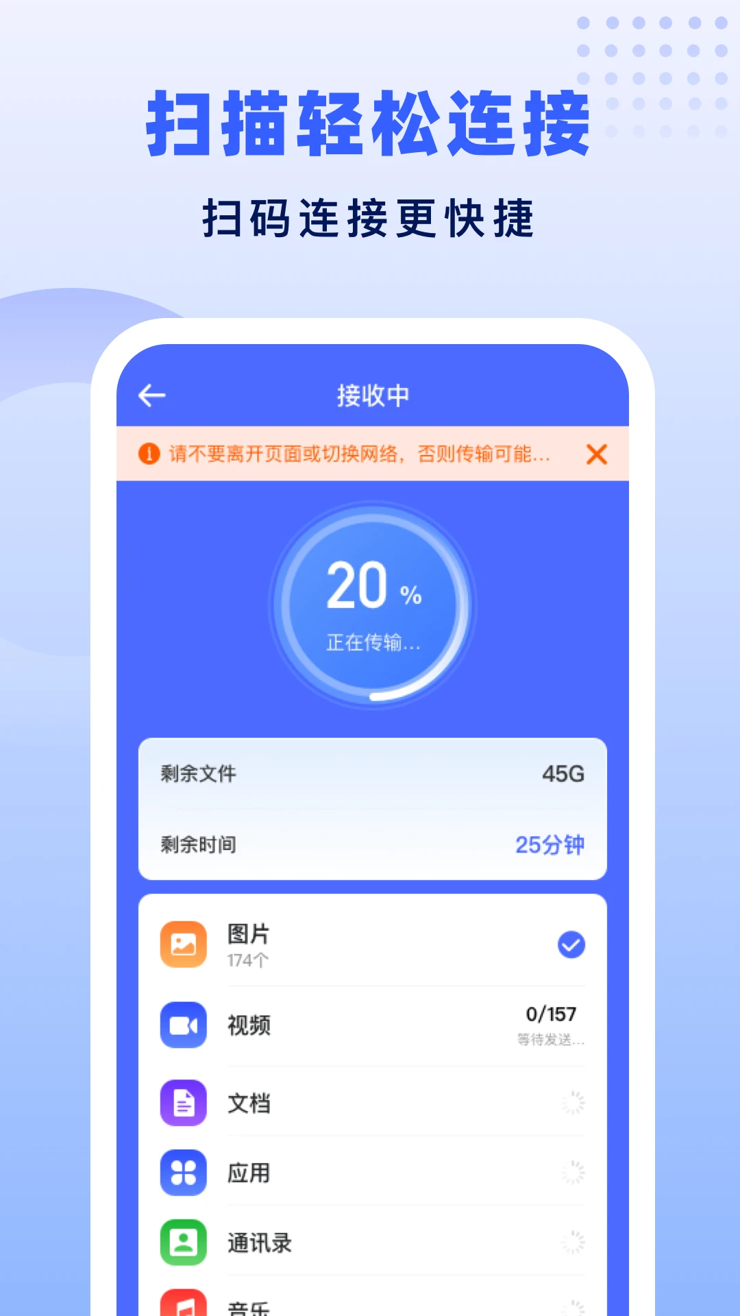 ���ٻ�������-��¡������ͼ2
