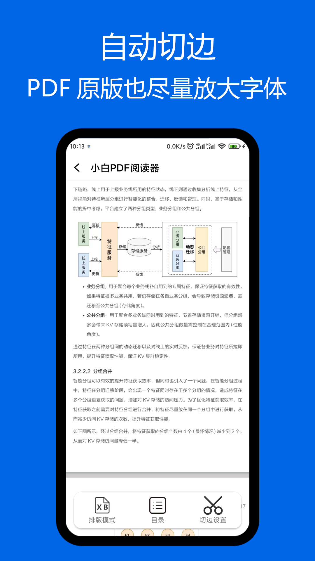 С��PDF�Ķ��� �������� �ֻ��Ķ� ɨ���OCR ������