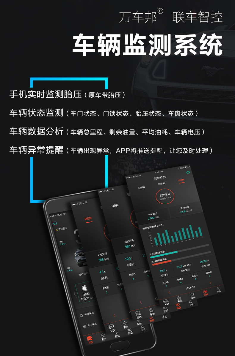 风格控车 远程控车 智能联车 车辆状态查看