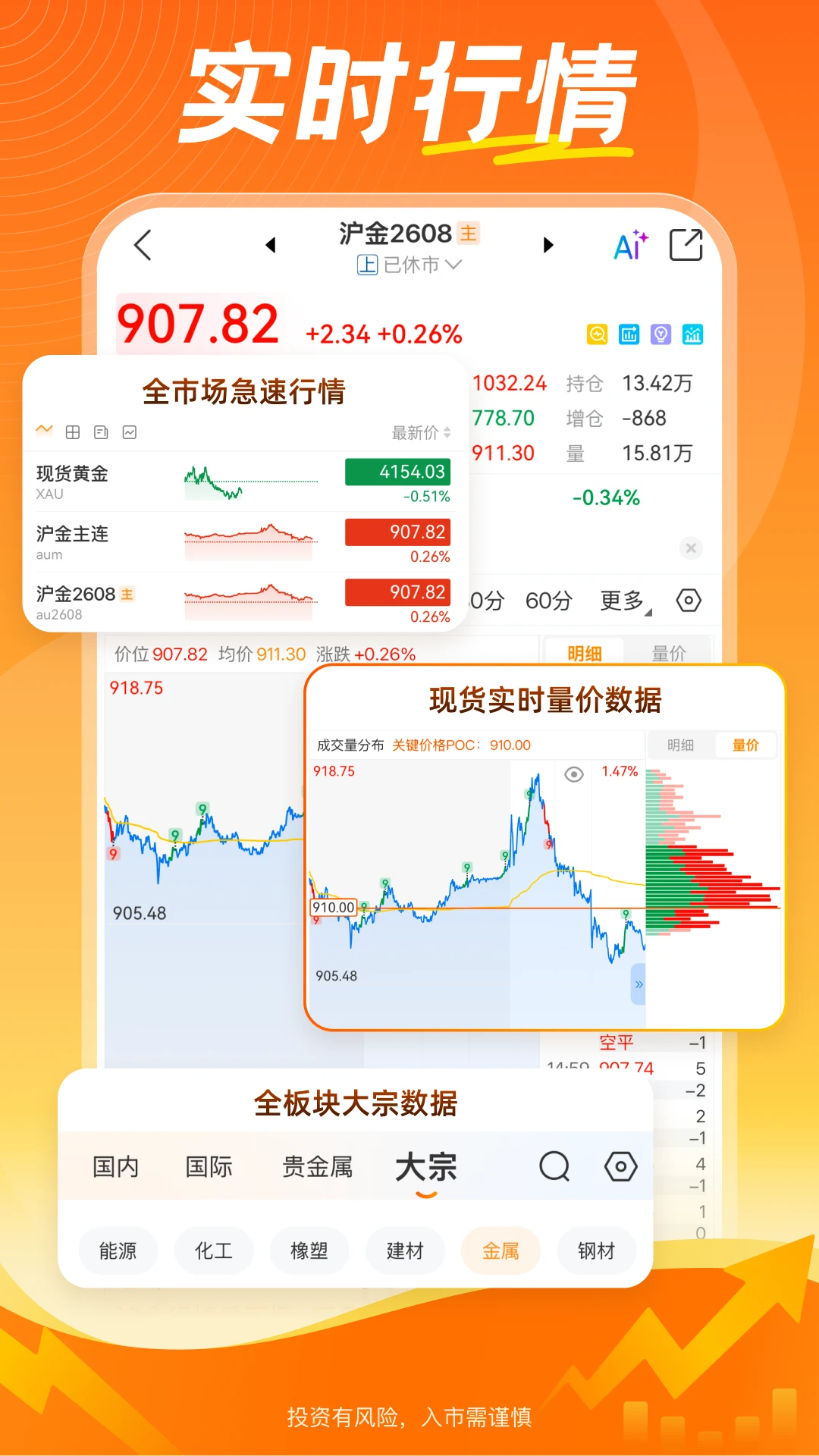 ����5.7.1 �ٷ������н�ͼ