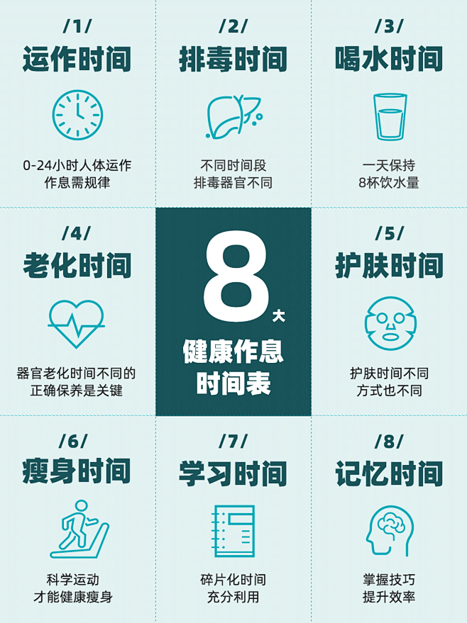 ����ҽ����������֪ʶ����