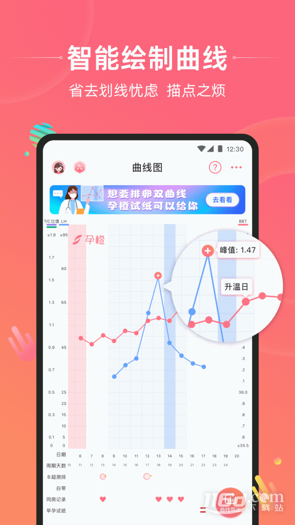 �г�7.4.3 �ٷ������н�ͼ