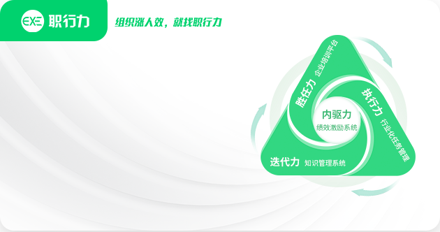 职行力企业培训系统