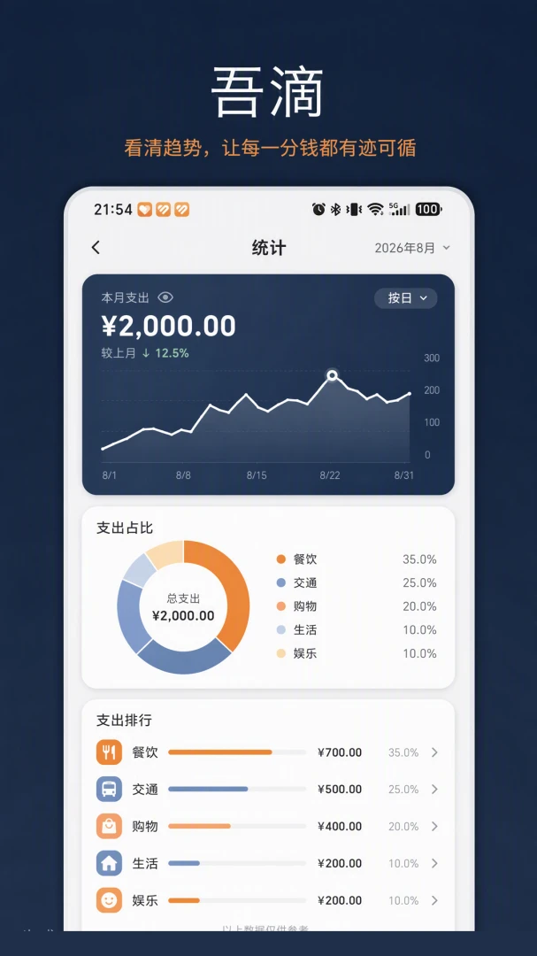 ���1.0.2 �ٷ������н�ͼ