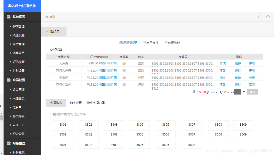 SXP后台管家 房源活动订单管理