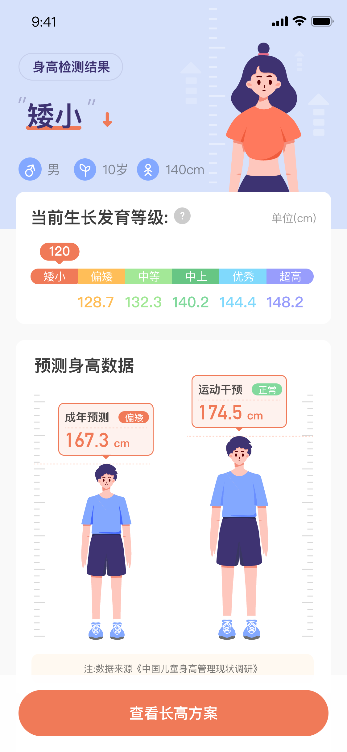 天天长高 儿童长高运动 身高管理 体态矫正 AI测评 跟练计划